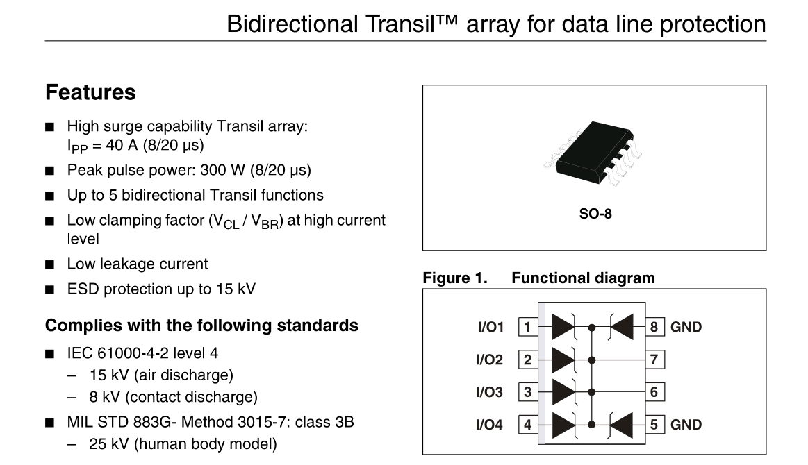 DIODOS TVS para la PROTECCION de LINEAS de TRANSMISION DE DATOS